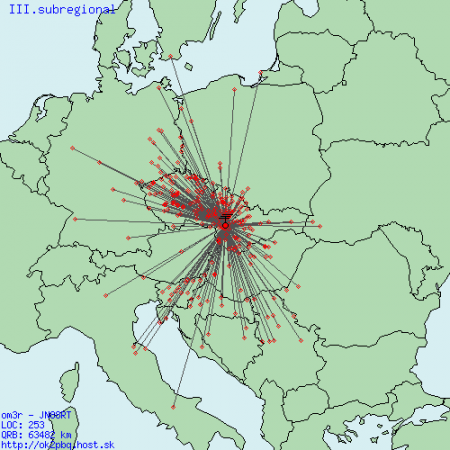 Dobrý výsledok, ale z dvočatom by to bolo lepšie.